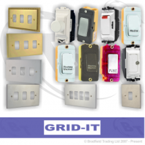 Grid and Modules