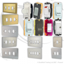 Grid Modules and Plates